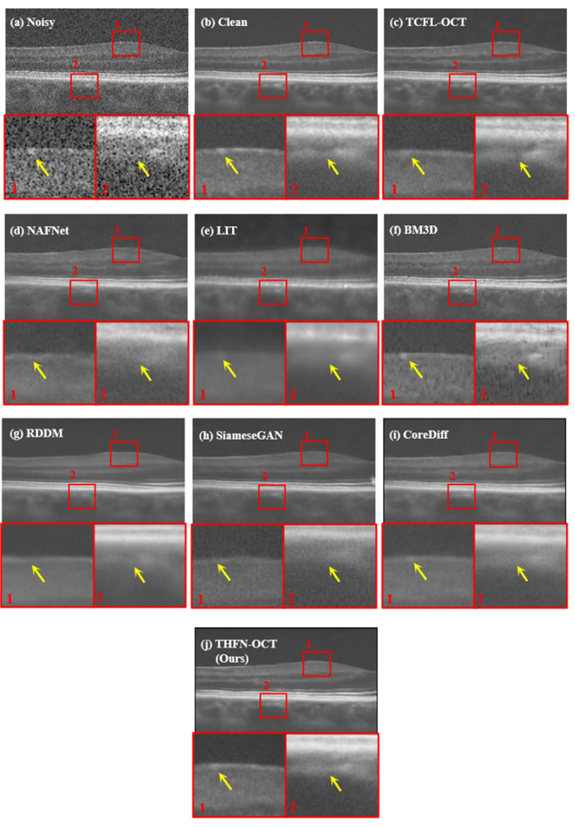 Single-line optical waveguides