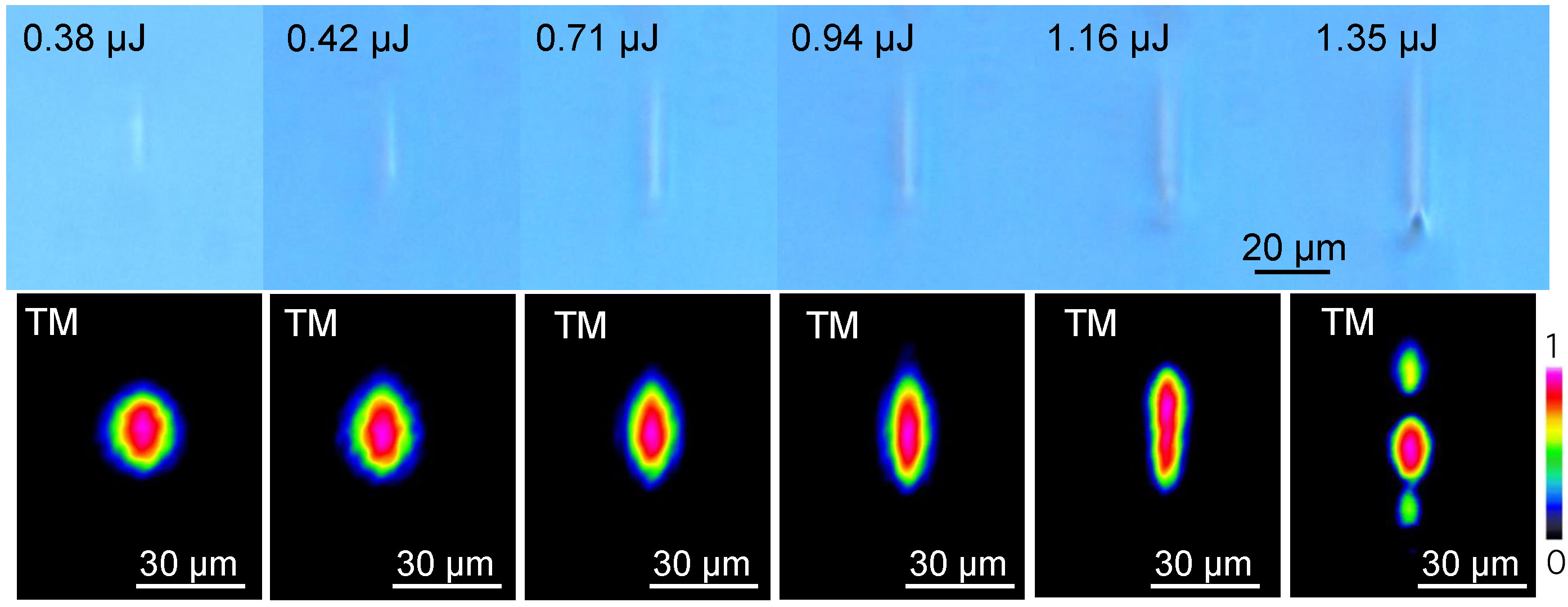 Single-line optical waveguides