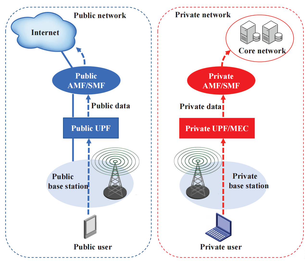 Figure2.png