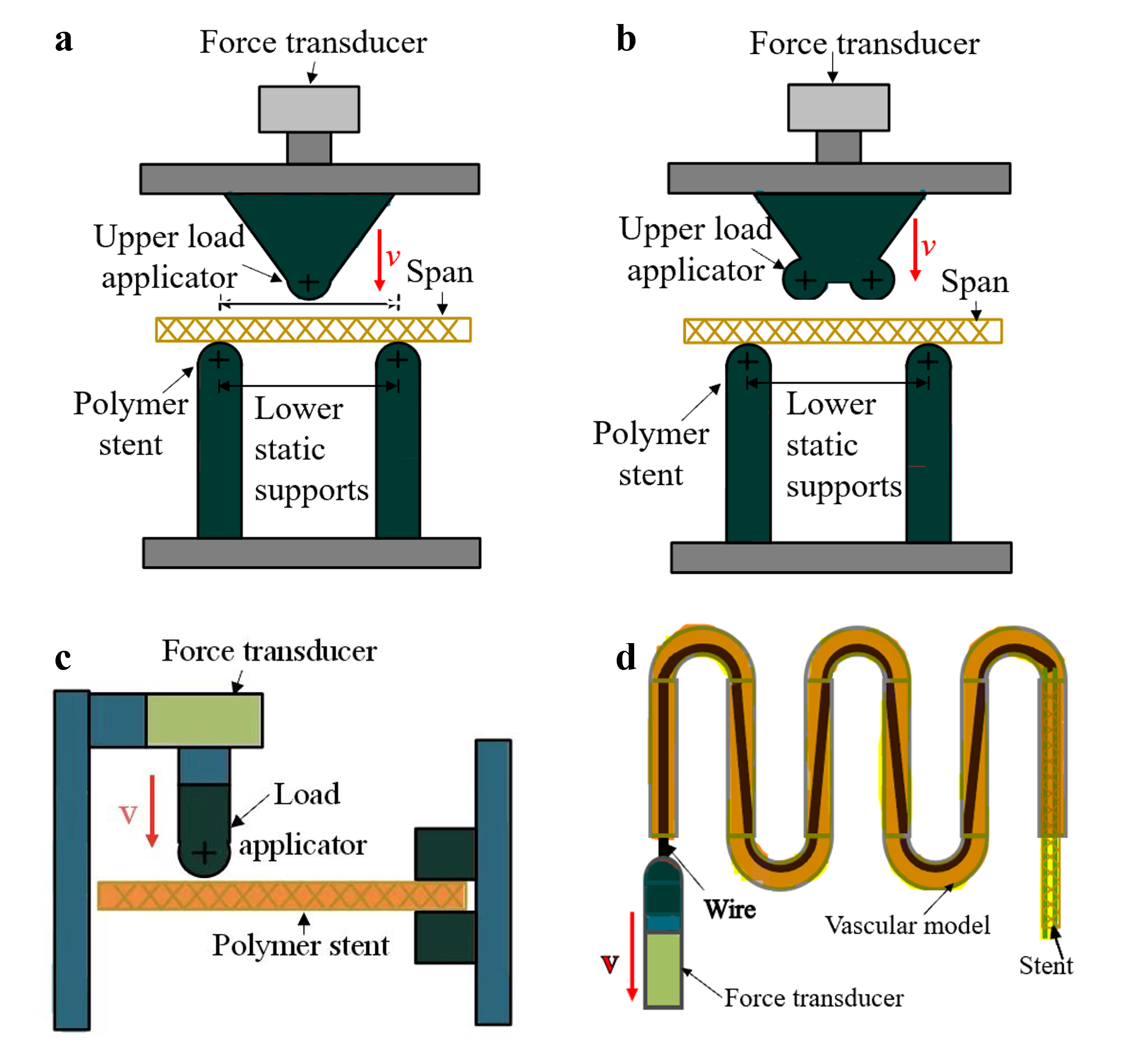 Single-line optical waveguides