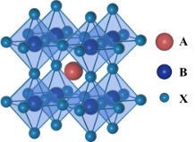 Single-line optical waveguides
