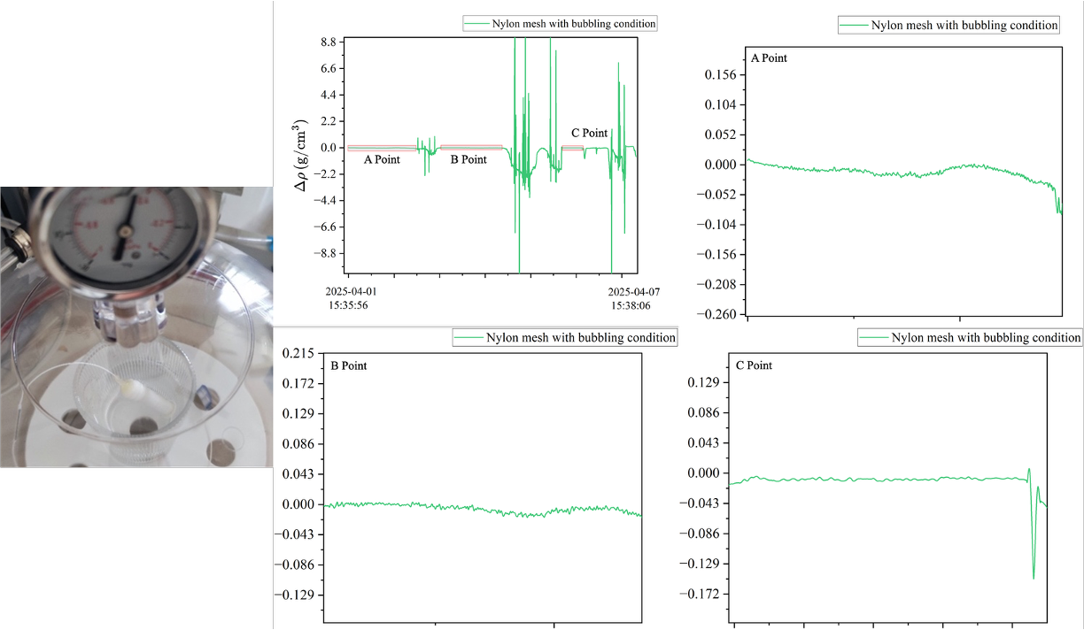 Single-line optical waveguides