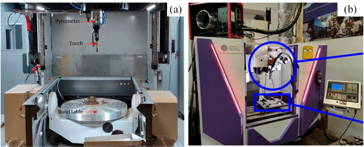 Single-line optical waveguides
